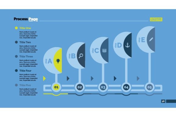 Five Step Process Chart for Business Data: A Practical Framework for Clear Communication