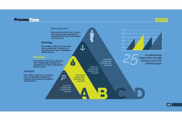 The Four Triangles Process Chart: A Fresh Approach to Visualizing Business Strategy