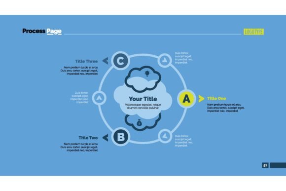 Three Letters Cycle Process Chart Slide