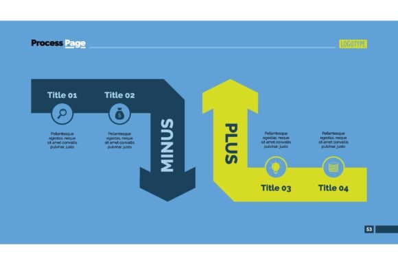 Two Arrows Process Chart: A Fresh Way to Look at Business Data